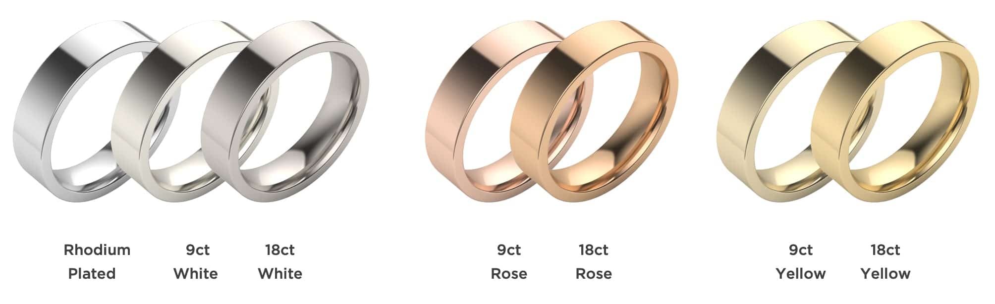 Metal colours wedding rings