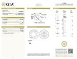 GIA Certificate