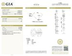 GIA Certificate