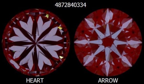 0.9 Carat Round Diamond