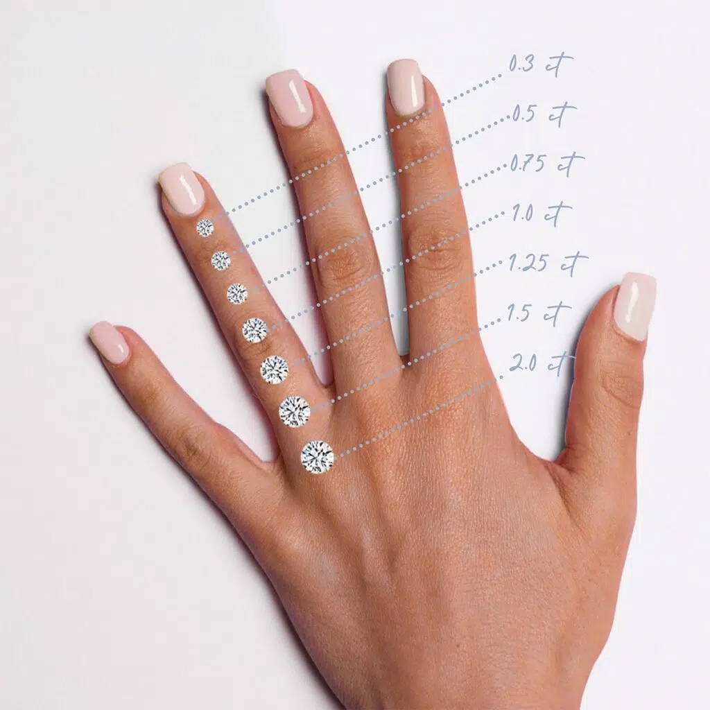 1ct Lab Diamond Engagement Rings