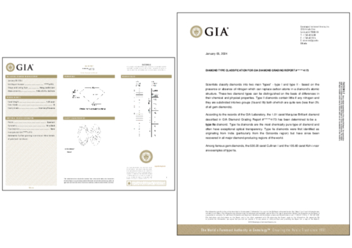 GIA Certificate