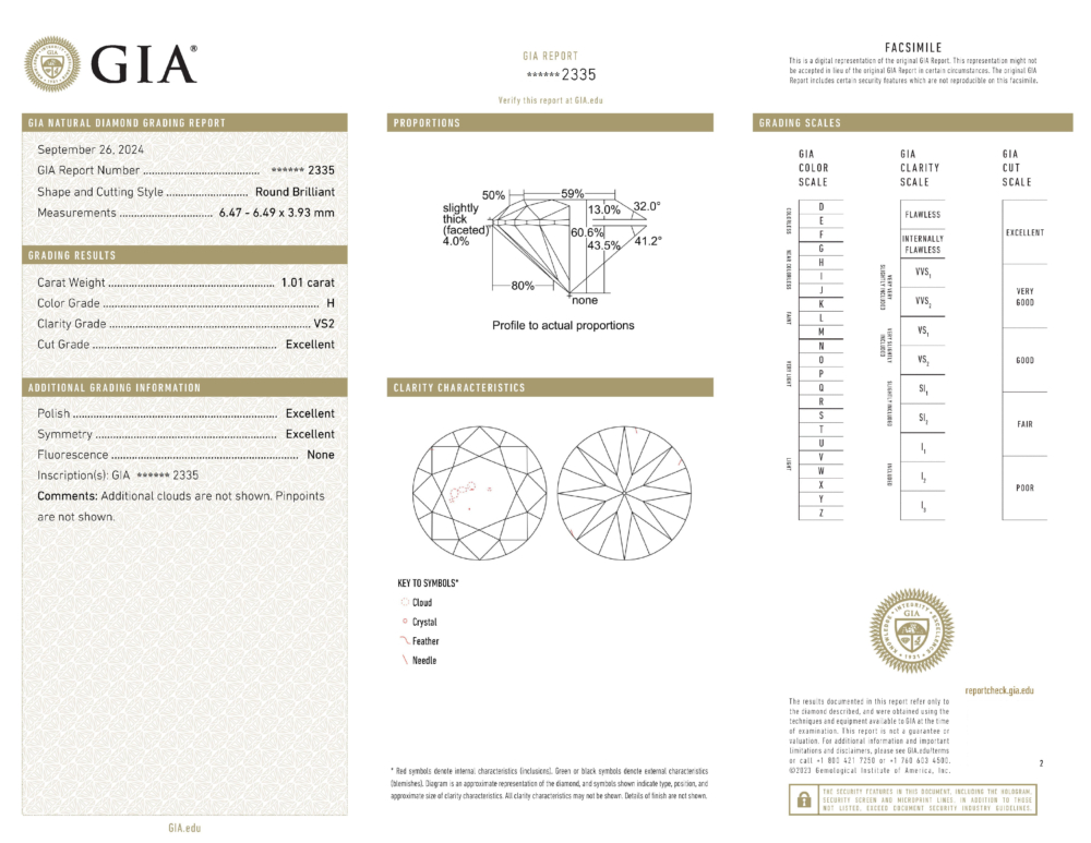 GIA Certificate