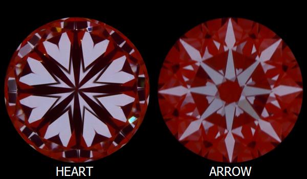 0.55 Carat Round Diamond - Hearts & Arrows