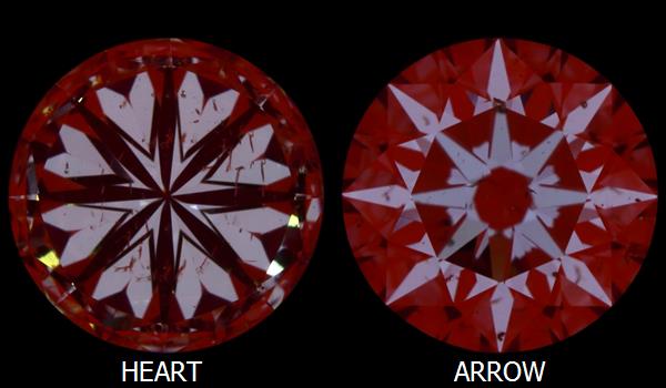 1.01 Carat Round Diamond - Hearts & Arrows