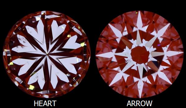 1.01 Carat Round Diamond - Hearts & Arrows