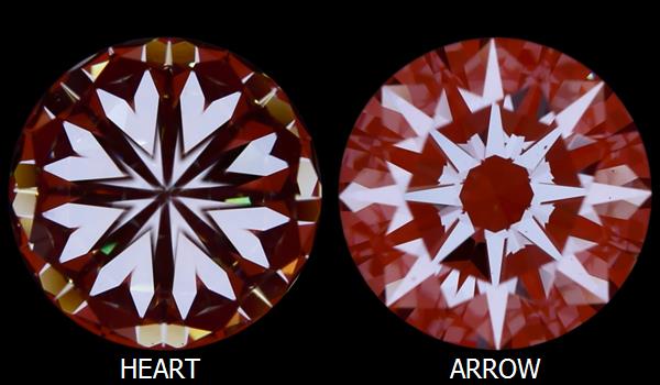 1.01 Carat Round Diamond - Hearts & Arrows