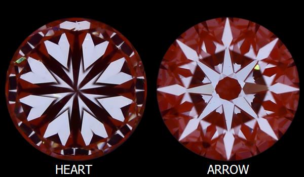 0.56 Carat Round Diamond - Hearts & Arrows