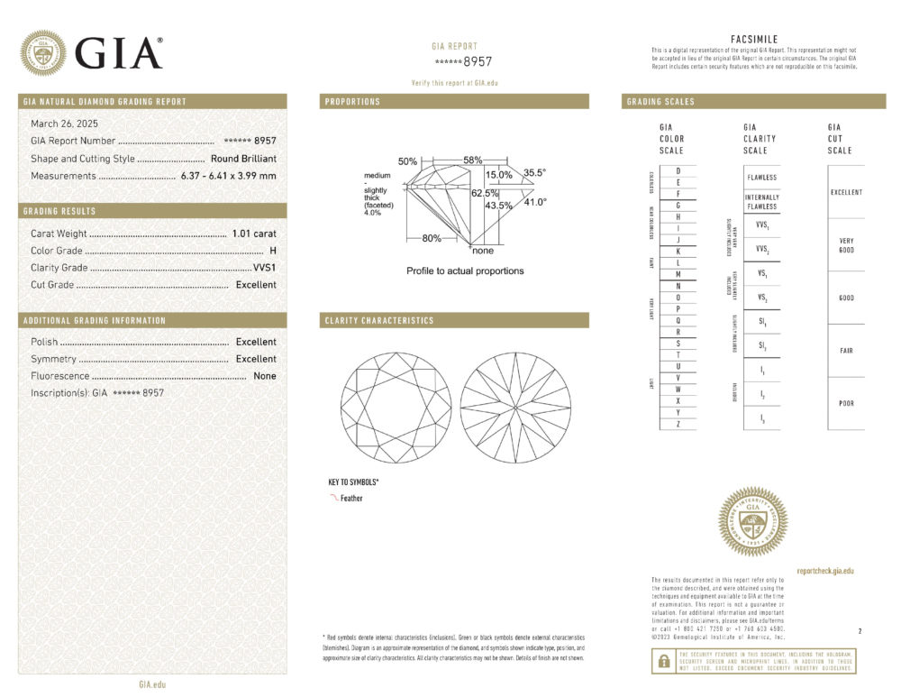 GIA Certificate