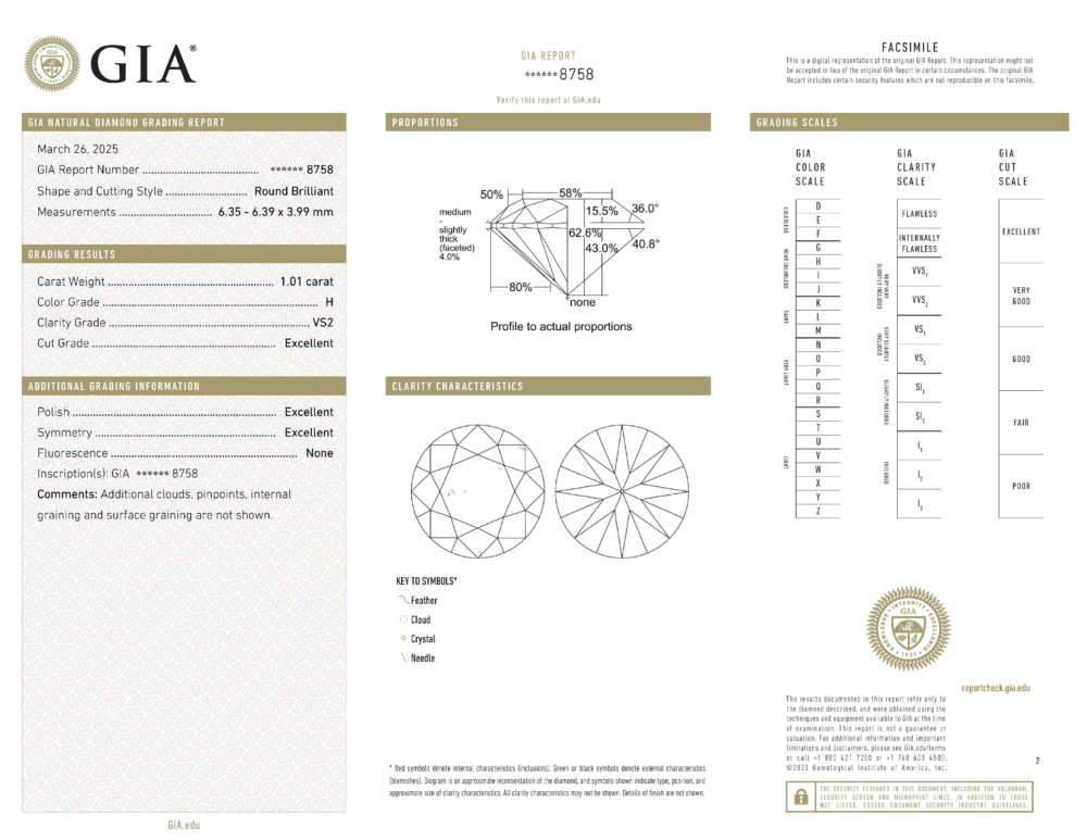 GIA Certificate